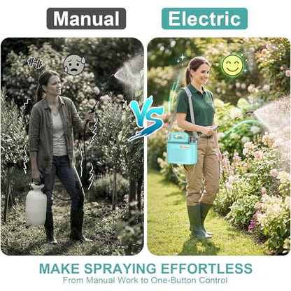Battery Powered Garden Sprayer 1.8 Gallon, Lightweight Electric Weed Sprayer with Telescopic Wand & Adjustable Nozzles, Portable Yard Sprayer for Plant Watering, Lawn Care, Fertilizing,Gardening - size: 1.8 Gallon
