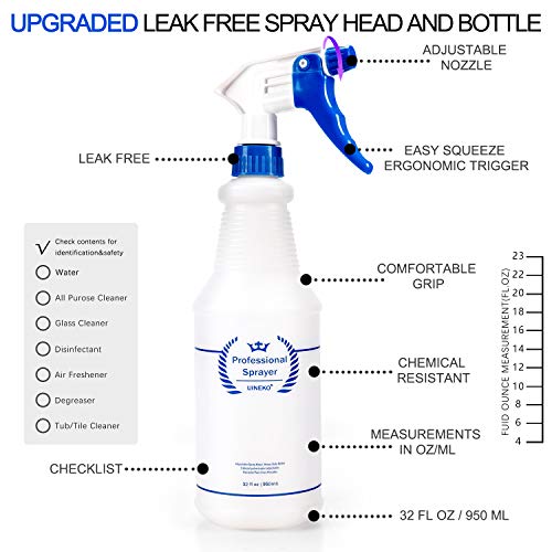Plastic Spray Bottle 2 Pack, 32 Oz, All-Purpose Heavy Duty Spraying Bottles Leak Proof Mist Empty Water Sprayer for Cleaning Solution, Essential Oils, Hair, Planting with Adjustable Nozzle - Blue - color: Blue