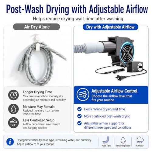 Complete CPAP Cleaning Kit and Drying Kit with CPAP Hose Dryer, 78.7 in Hose Brush for 22 mm & 15 mm Tubing, Collapsible Wash Basin, Thick Silicone Drying Mat, Straight & Y Adapter, No Heat - color: Ultra
