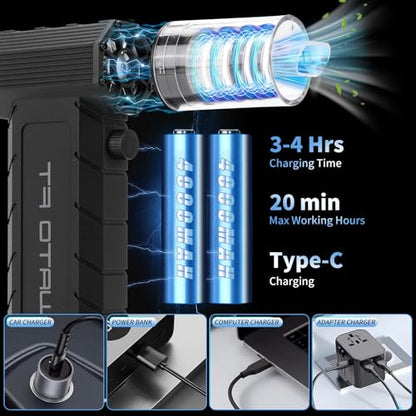 Compressed Air Duster – 180000RPM Cordless Electric Air Blower with Stepless Adjustment, Powerful Brushless Motor, Rechargeable Air Duster for Computer, Keyboard, Car, Home & Outdoor Cleaning