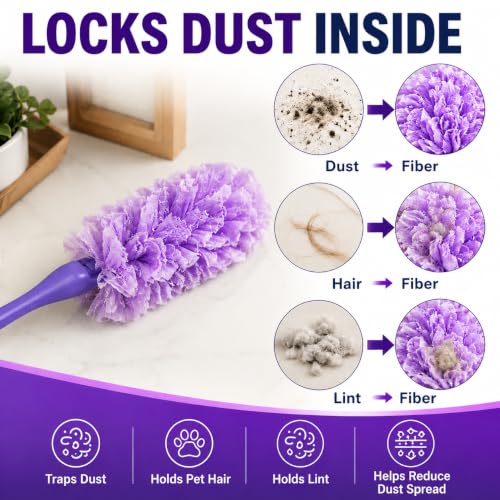 Duster Refills Compatible with Swiffer, 20 Count with 2 Handles, Heavy Duty 360° 4X Microfiber Stay‑On Pads, Unscented Disposable Duster for Pet Hair, Blinds, Ceiling Fans, Home Cleaning