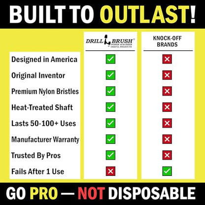 Drillbrush Drill Powered Crevice Cleaning Tool Variety Pack - Interior Car Detailing Kit Drill Brush Set - Soft, Medium, and Hard Bristle Crevice Cleaning Brush Attachments - Car Detailing Supplies - size: edge brush (WBR)