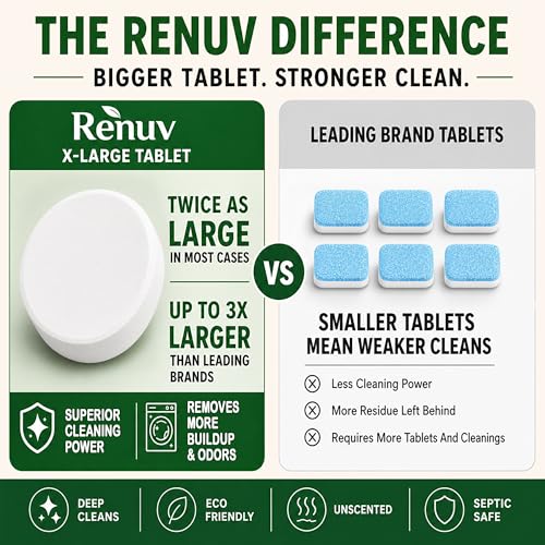 Renuv® Heavy Duty Washing Machine Cleaner & Descaler & Deodorizer Tablets | Deep Cleaning Tablets Remove Residue, Grime Buildup, Front Load or Top Load Washer, HE and Septic Safe, 6 Month Supply - style: 6 XL Tablets (6 Months)