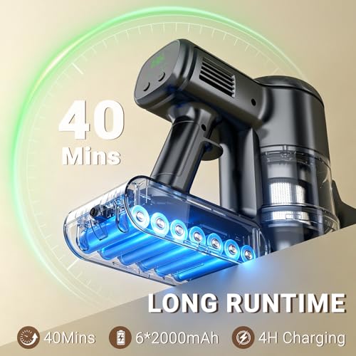 HOLOGO Cordless Vacuum Cleaner,40 Mins Runtime Lightweight Stick Vacuum Cordless,Self-Standing,Powerful Suction, Anti-Tangle Brush,Rechargeable Battery Vacuum for Carpet,Pet Hair,Hardwood Floor.