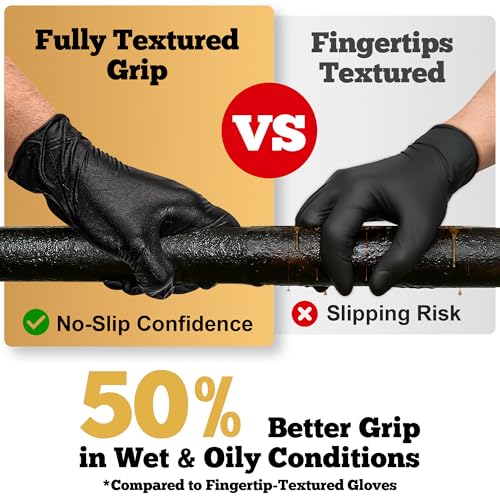 TitanFlex Heavy Duty Black Nitrile Gloves, 6 Mil, Fully Textured, Mechanic Disposable Gloves, Latex Free, Powder Free - color: 03 Black (L, 100ct)
