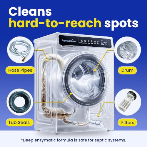 Washing Machine Cleaning Tablets for Pet Owners to Remove Pet Hair, Odor, Grime Buildup – Enzymatic Washing Machine Cleaner Tablets for HE, Front, Top Load Washers – Septic System Safe – 24 pcs