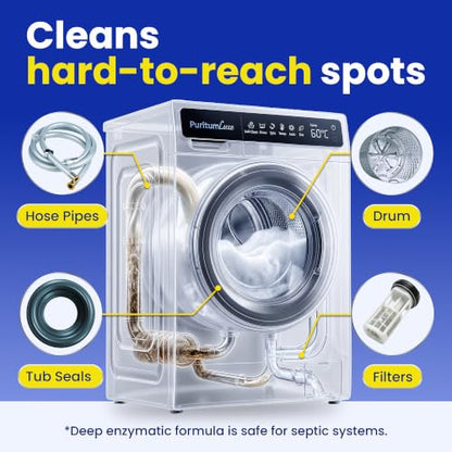Washing Machine Cleaning Tablets for Pet Owners to Remove Pet Hair, Odor, Grime Buildup – Enzymatic Washing Machine Cleaner Tablets for HE, Front, Top Load Washers – Septic System Safe – 24 pcs