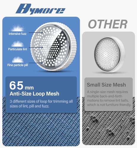 Bymore Fabric Shaver, Sweater Shaver Pill Remove Fuzz, Upgraded Efficient Lint Shaver Remover for Furniture Clothes Couch Cashmere(65mm Mesh, White) - color: White