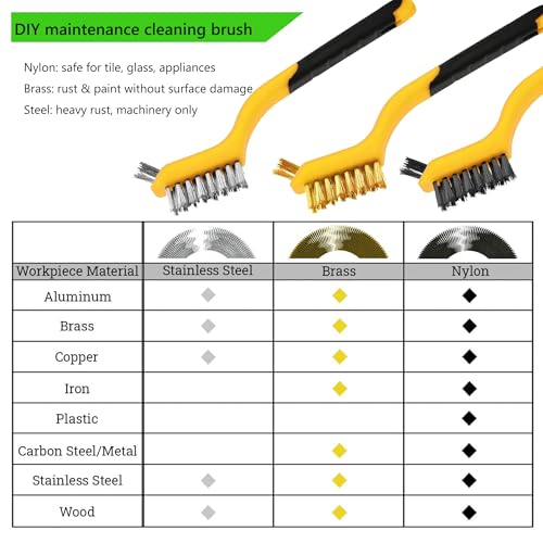 Wire Brush Set for Rust, Paint & Detail Cleaning – 6-Piece Brass, Stainless Steel & Nylon Brushes with Curved Handle for Tight Spaces, Metal, Tile & Household Use