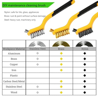 Wire Brush Set for Rust, Paint & Detail Cleaning – 6-Piece Brass, Stainless Steel & Nylon Brushes with Curved Handle for Tight Spaces, Metal, Tile & Household Use