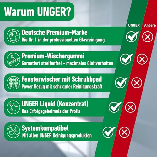 Unger AK015 Window Cleaning Kit PRO Set - Power Washer Sleeve, ErgoTec Squeegee, Bucket 18L, Liquid Glass Cleaner 1L, Safety Glass Scraper, Microfibre Cloth - Professional Window Cleaner, Green