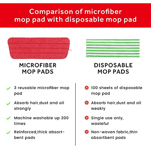 16.5" Microfiber Mop Pads Refills, 3 Pack Reusable Replacement Heads | reusable wet mop refills, machine washable for 14-16 inch spray mops, hardwood floors, dust cleaning & scrubbing - color: 16"red*3