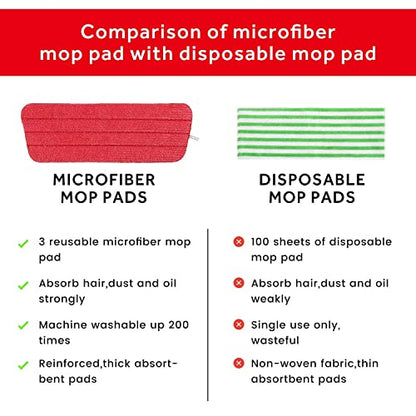 16.5" Microfiber Mop Pads Refills, 3 Pack Reusable Replacement Heads | reusable wet mop refills, machine washable for 14-16 inch spray mops, hardwood floors, dust cleaning & scrubbing - color: 16"red*3