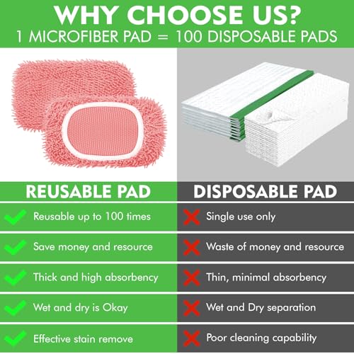Reusable Microfiber Mop Pads - 4 Pack Washable Wet Pads Refill for Mopping Floors, Pink (Mop is not Included) - color: 4 Pack (Pink)