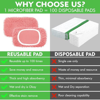 Reusable Microfiber Mop Pads Compatible with Swiffer Sweeper Mop - Dry Sweeping Cloths & Wet Mopping Cloths - Washable Wet Pads Refill for Mopping Floors, 6 Pack (Mop is not Included) - color: 6 Pack (Pink)