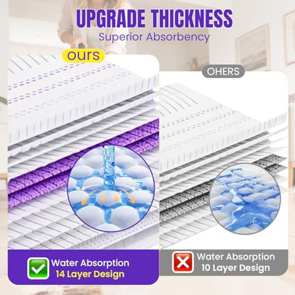 24 Pcs Power Mop Refills Pad, 5X Cleaning Multi-Surface Replacement for Swiffer Power Mop, Wet Pads Refill for Wood Floors & More, Compatible with Swiffer PowerMop Pads & Mopping Refills - size: 24 Pcs - Starter Pack
