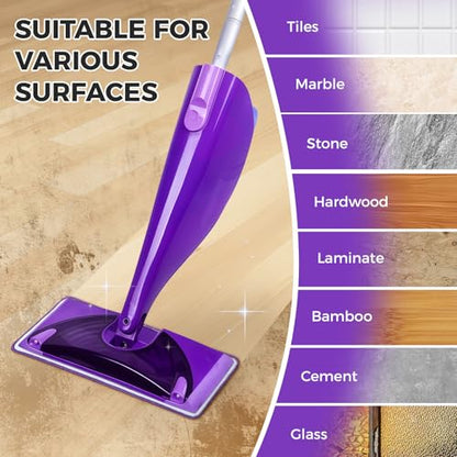 Reusable Mop Pads for Swiffer Wet Jet-12"x5.5",6 Pack Chenille and Microfiber Wet Jet Pads Refills,Machine Washable Pads for Multi-Surface Floor Cleaning