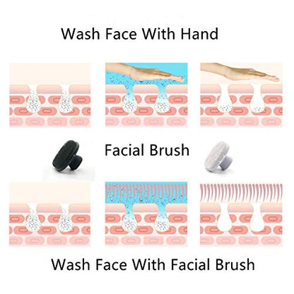 Face Scrubber 2Pack Silicone Face Scrubber for Men, Facial Cleansing Brush Silicone Face Wash Brush Manual Waterproof Cleansing Skin Care Face Brushes for and Exfoliating - color: Black+white