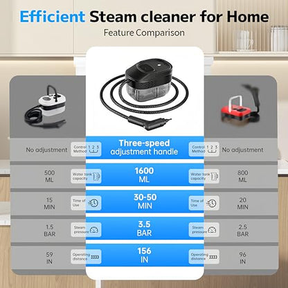 Pressurized Handheld Steam Cleaner 2500W, 54oz Large-Capacity Steamer with 3-Level Adjustable Steam, 15s Heat-Up & 15Pcs Accessories – for Car, Tile, Grout, Couch, Floor, Bed, Dirt, Furniture - color: Black