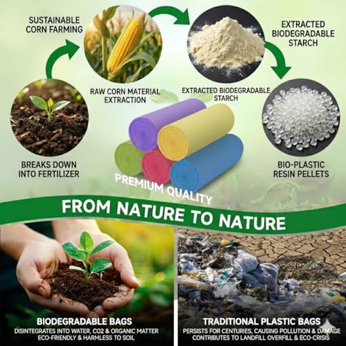 1.6 Gallon Small Trash Bags With-Handles - Colorful Biodegradable Bathroom Mini Garbage Bags（Fit 1.3-1.5Gal）6 Liter 200 Count Unscented Little Wastebasket Liners For Car Office Kitchen Vincereon - color: 1.6 gal Colorful 200
