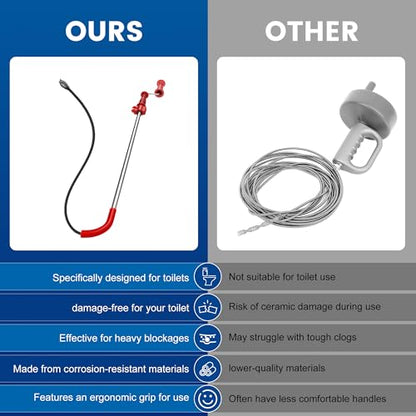 59787 Model K-3 Toilet Auger Clog Remover Toilet Snake for Unclogging with 3-Foot Snake and Bulb Head, Toilet Auger Snake for Unclogging Toilets for Home, Office, School, and More
