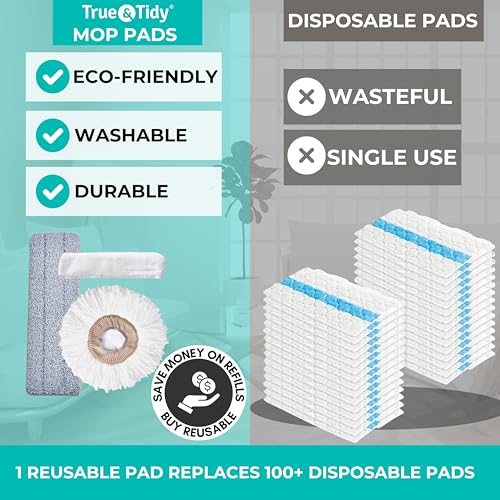 True & Tidy MP-360 Microfiber Mop Pad Replacement Set for SPRAY-360 Spray Mop, Includes Round Pad, Flat Pad & Squeegee Pad, Reusable & Machine Washable Up to 100X, 4 Sets