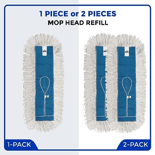 Nine Forty Industrial-Grade 18x5 Cotton Dust Mop Head Refills, Perfect Replacement for Busy Home, Gym, Industrial and Commercial Spaces, Heavy-Duty Mop for Janitorial & Housekeeping Needs - 2 Pack - size: 18" X 5" (Pack of 2)