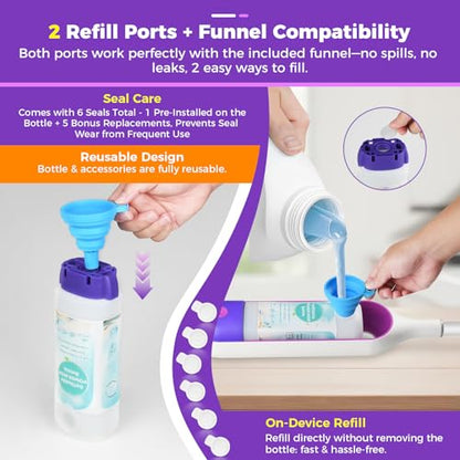 Refillable Solution Bottle for Swiffer Power Mop,Leak-Proof Reusable Empty Cleaner Container, Universal Fit for Any Liquid Cleaner, Easy Install - size: 24 Ounces