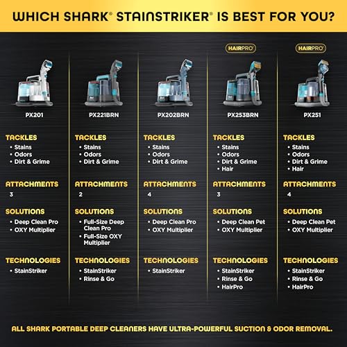 Shark StainStriker | Portable Carpet, Upholstery & Area Rug Cleaner | 3 Tools | Powerful Stain & Odor Remover | Deep Clean & OXY Solutions | White | PX201 - style: StainStriker + 3 Tools