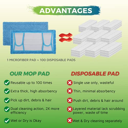 Reusable Mop Pad for Swiffer Sweeper Mop, 12.5'' Microfiber Mop Pad Refill Washable for Hard Floor Baseboard Cleaning, Wet/Dry Cleaning Pad, 4 Pack - color: 4 Pack-blue Wet Dry Pad