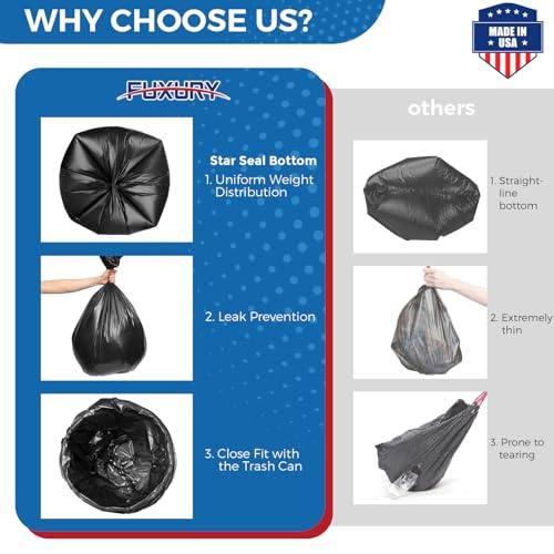 Fuxury 55-60 Gallon Trash Bags 150 Count Black Garbage Bags, 40x54" Extra Large Trash Can Liners, 0.7 Mil Plastic Bags for Serious Garbage Cleanup Home, Yard & Commercial Use, Made in USA - color: 60Gal-150Ct(Black)