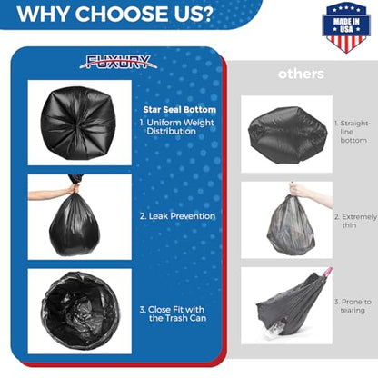 Fuxury 55-60 Gallon Trash Bags 150 Count Black Garbage Bags, 40x54" Extra Large Trash Can Liners, 0.7 Mil Plastic Bags for Serious Garbage Cleanup Home, Yard & Commercial Use, Made in USA - color: 60Gal-150Ct(Black)