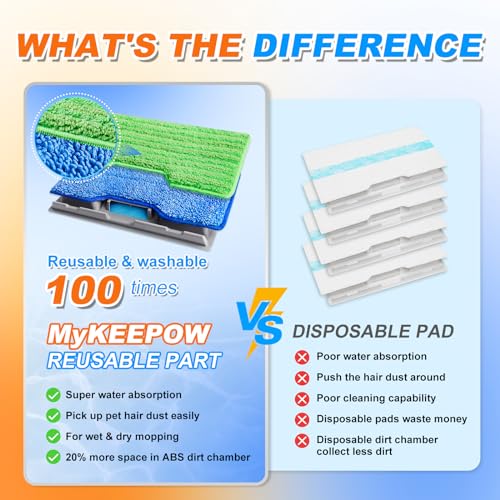 Reusable Replacement Pads Compatible with Shark Vac Pad VM252 VM251 VM180 VM401 VM200 VC205 VM250 VM200 VM200C VM190 VM250 QM250 VM190 Vacuum Mop Refills Upgraded Design of Dirt Chamber, 1+1+2 Pack - color: green+blue
