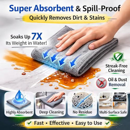 Microfiber Cleaning Cloths 5 Pack – Ultra Absorbent Lint-Free Reusable Kitchen & Car Cleaning Towels – Soft Scratch-Free Multipurpose Cloth for Home, Dish, Glass & Surface Cleaning