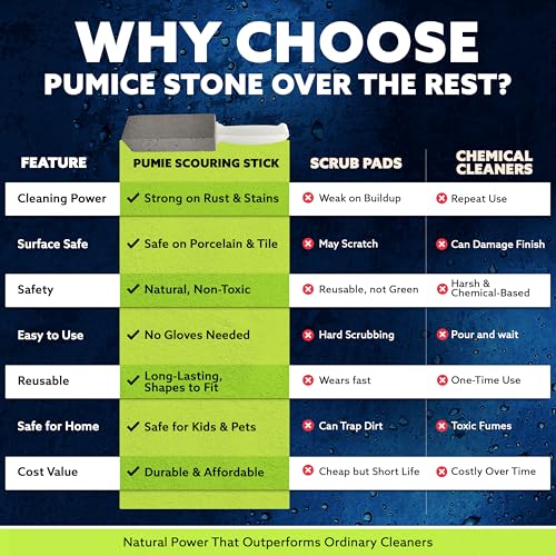 PUMIE Pumice Stone Toilet Bowl Cleaner (1-Pack) - Heavy Duty Scouring Stick for Toilet - Pumice Stone for Cleaning Rings, Bowls, Hard Water Stains, Lime, Rust, Sink - Includes Handle for Easy Use - size: 1 Count (Pack of 1)