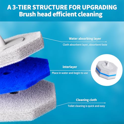 Disposable Toilet Brush with 50 Wand Cleaner Refills Pads，Wall Mounted Toilet Bowl Holder Set，Toilet Cleaning System Starter Kit，Bathroom Cleaning System for Sink Bathtub Wash Basin