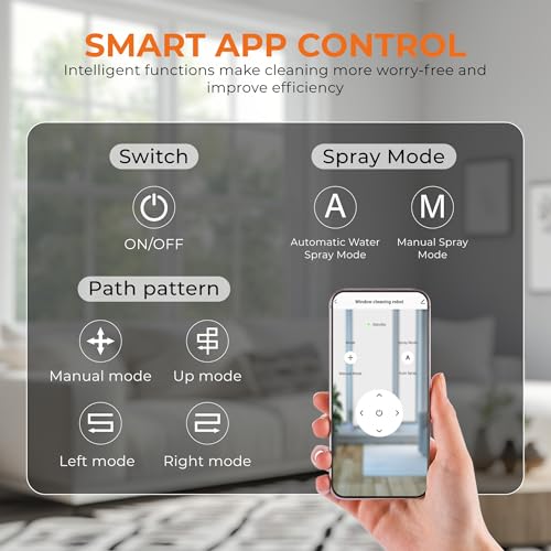 FRUITEAM Automatic Window Cleaner Robot with Dual Direction Auto-Spray, APP and Remote Control, Smart Path Detection, Triple Safety System Anti-Drop for High-Rise Windows, Glass,Door, with 8 Rags