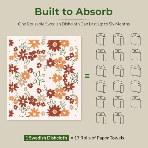 Swedish Dishcloths, 8-Pack Plant-Based Cellulose, 6.7x7.5 Inch, Super Absorbent, Rust, Green, Burgundy, Machine Washable - color: 8 Pk Rust, Green, Burgundy