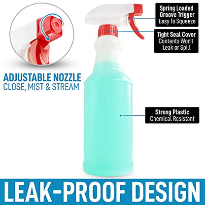 Zulay Home 32 oz Spray Bottle - Heavy Duty Cleaning Spray Bottles For Cleaning Solutions - Leakproof Cleaning Spray Bottle Set with Adjustable Nozzle & Spring Loaded Trigger (2 Pack) - size: 2 Pack - 32oz