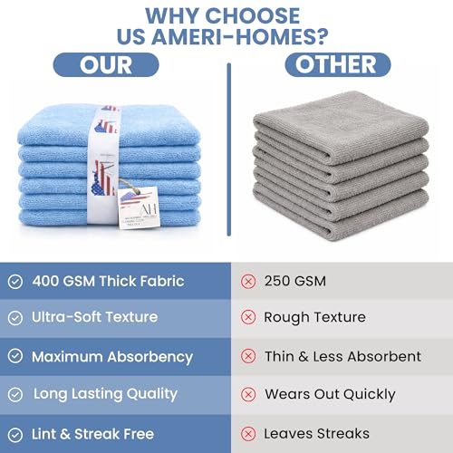 Ameri-Homes Microfiber Cleaning Cloths 12 x 12 Inches, 400 GSM Ultra Soft, Lint-Free & Scratch-Free, Highly Absorbent Towels for Car, Kitchen, Glass & Home Cleaning, Pack of 6 (Blue) - color: Blue