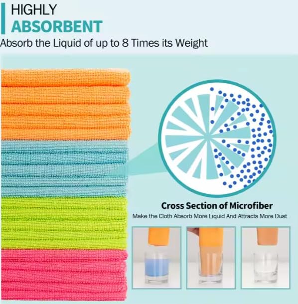 BLYN Microfiber Cleaning Cloths (24 Pack, Multicolors) – Ultra Absorbent, Streak-Free, Reusable Towels for Cleaning Kitchen, Car, Glass, Windows & Household Surfaces (30x30 inches)