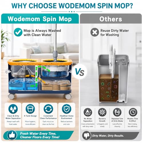 Compact Spin Mop and Bucket with Clean & Dirty Water System, Floor Mop with 360° Swivel Wheels, 61" Handle, 1 Reusable Mop Heads for for Wood, Tile, Vinyl, Baseboards- Blue/Yellow - size: Spin Mop Bucket + 1 Extra Refill