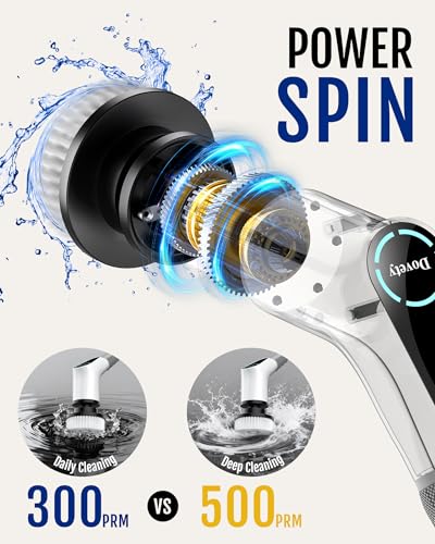 Dovety Electric Spin Scrubber, Shower Scrubber, Power Cleaner Tools with 8 Replaceable Brush Heads, Cleaning Brush with Extension Handle, 2 Adjustable Speeds, 90Mins Work Time for Home Bathtub-White - color: White