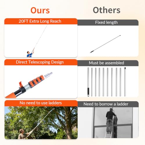 Telescoping Extension Pole 5-12 ft, Reaches 18 ft. Lightweight Aluminum Alloy with Easy Flip-Lock. for Paint Roller, Window Cleaning, Dusting & More - size: 12ft