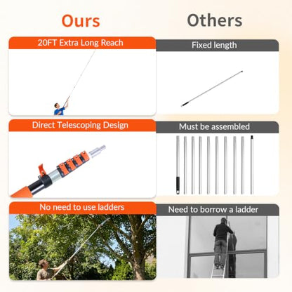 Telescoping Extension Pole 5-12 ft, Reaches 18 ft. Lightweight Aluminum Alloy with Easy Flip-Lock. for Paint Roller, Window Cleaning, Dusting & More - size: 12ft