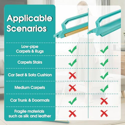 2-in-1 Carpet Rake for Pet Hair Removal, Silicone & Metal Dual-Sided Carpet Rake with 52” Telescopic Adjustable Long Handle, Pet Hair Remover Tool Kit for Rugs/Mats/Sofa Cat Dog Hair