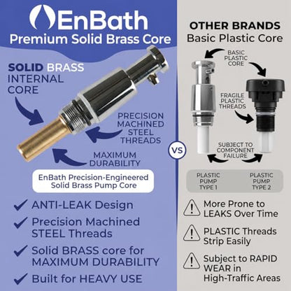 Commercial Soap Dispenser Wall Mount, 304 Stainless Steel & Solid Brass Pump Core, Industrial Grade Hand Soap Dispenser with Corrosion-Proof Lining for Bathrooms & Kitchens, 37oz/1100ml ADA Compliant - style: Vertical