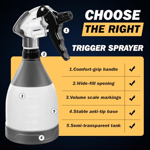 360° Trigger Heavy Duty Sprayer Bottle- Acid and Chemical Resistant, Leak Free,Industrial Adjustable Nozzle, Low-Fatigue Nozzle,Perfect for Automotive Detailing and Cleaning(17.6OZ)