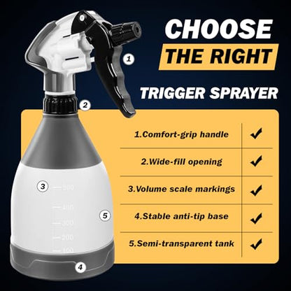 360° Trigger Heavy Duty Sprayer Bottle- Acid and Chemical Resistant, Leak Free,Industrial Adjustable Nozzle, Low-Fatigue Nozzle,Perfect for Automotive Detailing and Cleaning(17.6OZ)