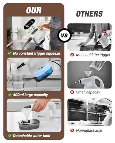 Saker EverSteam Instant-Heat Steam Cleaner for Home,15s Heat-up Handheld Steam Cleaner with Mop Attachment&Fiber Cloths,Portable Continuous Refill Steamer for Cleaning of Floor, Car and Kitchen - size: With Mop Attachment&Fiber Cloths